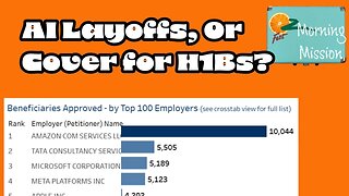 Morning Mission: AI Layoffs, or Cover For H1Bs
