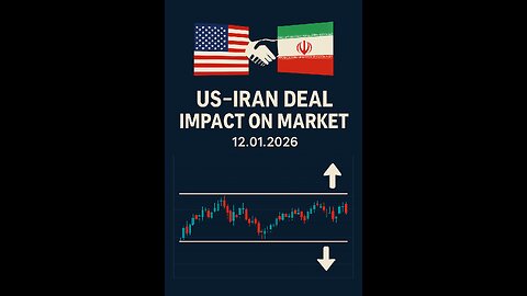 US IRAN relation impact on Market |