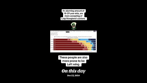 The Left are violent