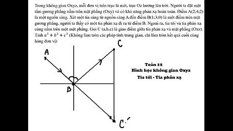 Toán 12: Tia tới - tia phản xạ: Trong không gian Oxyz, mỗi đơn vị trên trục là mét, trục Oz hướng