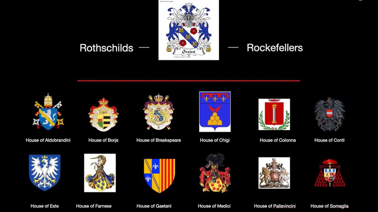 The 13 bloodlines including the Rothschilds. The Central Bankers, who Hitler kicked out of Germany and Austria to free the people from the debt slavery system.