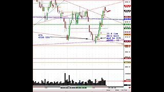 Oct17 Fri Silver $3.50 swandive, $50 low, Crude bounce #Commodity