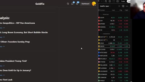 Market Rundown | MONDAY