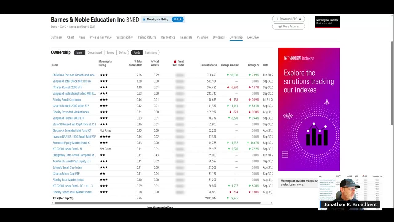 Market Minute: Barnes & Noble