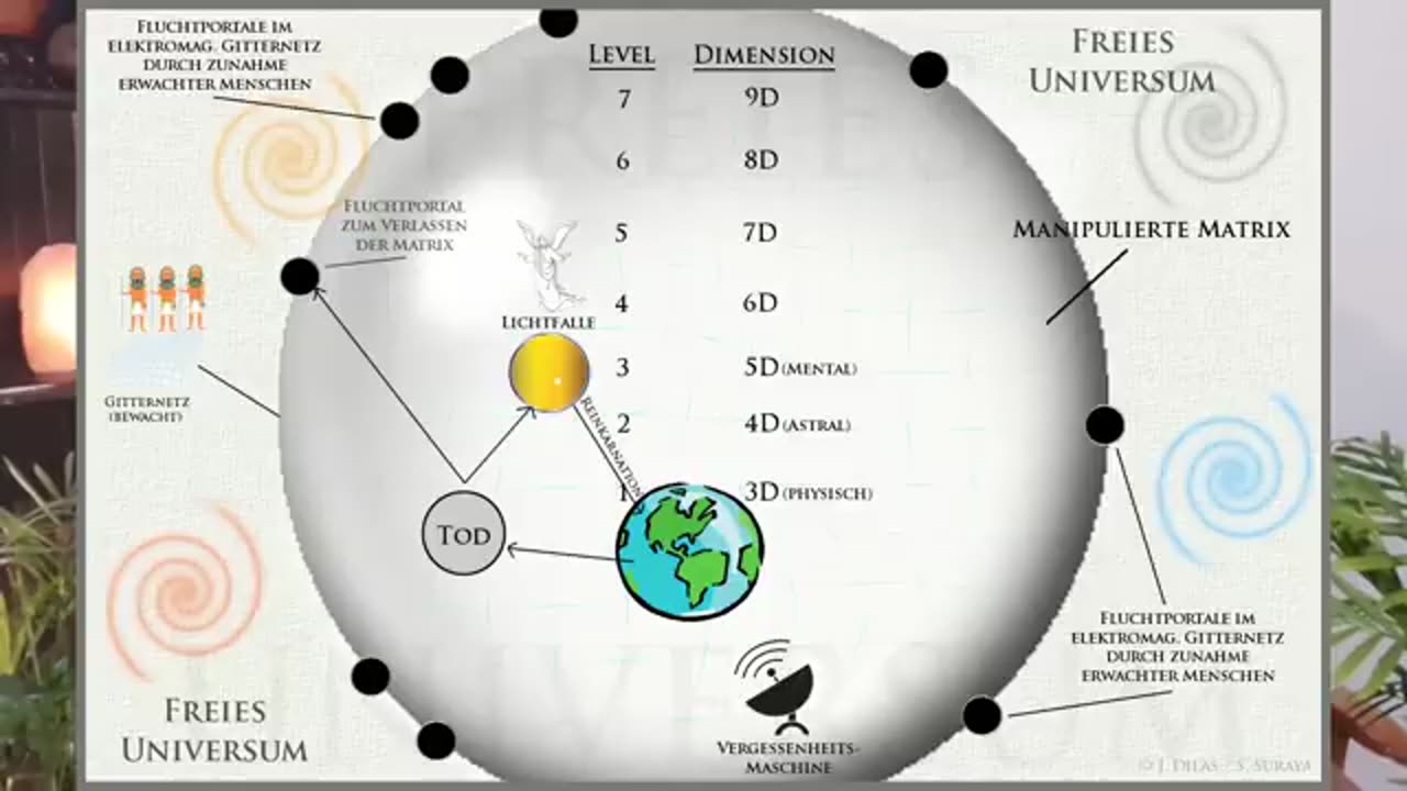 Matrixxer_Многомерная_матрица_1_новая_Вселенная,_творение_и_Матрица.mp4