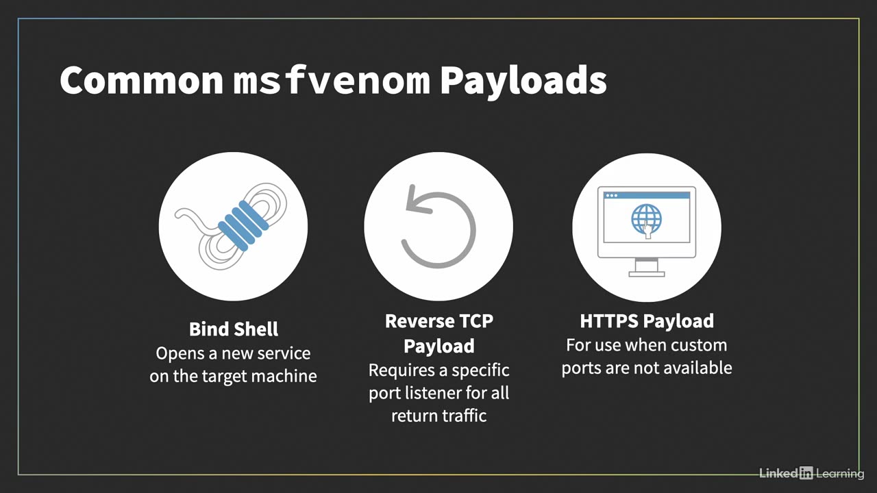 Metasploit L11 (03. What is msfvenom)