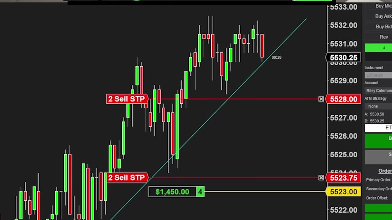 +$1,160 in 50 mins 💸ES longs 📈1 Minute Scalping #futurestrading #daytrader #investing