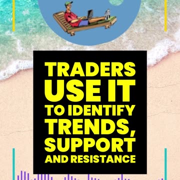 What are Heikin Ashi Candlesticks?