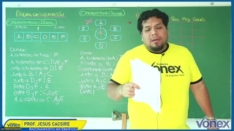 VONEX SEMIANUAL 2025 | Semana 05 | RM S2