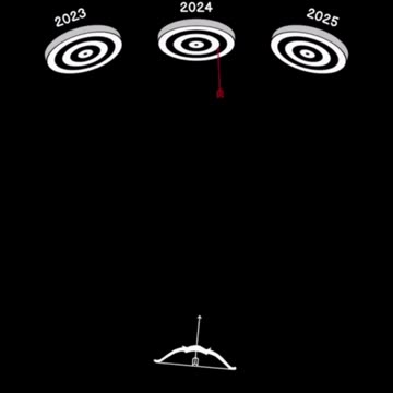 Are you frustrated because you didn't achieve your goals in 2023? 😔 Don't worry!