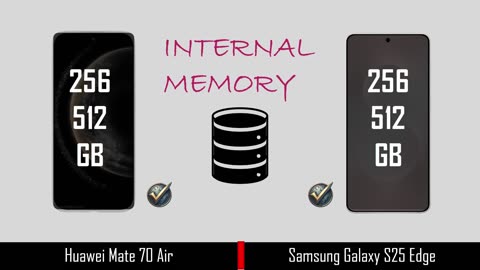 Mate 70 Air vs Galaxy S25 Edge – The Ultimate Flagship Battle 2025!