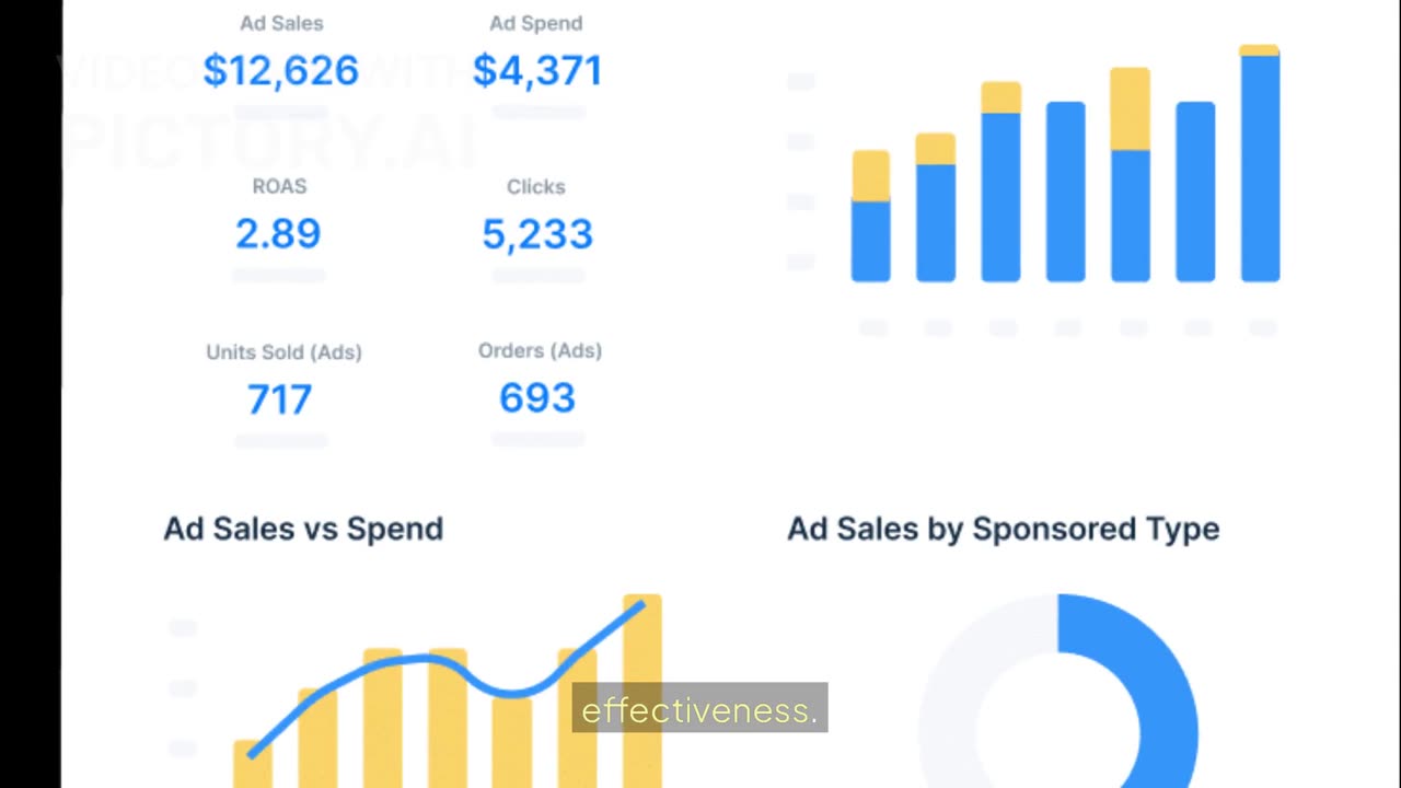 Cross-Channel Ad Analytics for Amazon, Walmart & Marketplaces | DataHawk