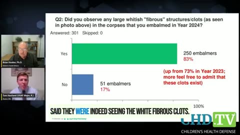 Take a good look at these Reptilian Alien 👽 DNA 🧬 stands of Bioweapon terrorism mutating