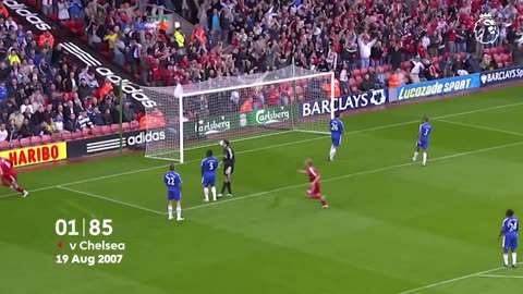 Every Fernando Torres Goal for Liverpool & Chelsea