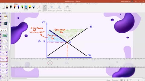ADC SEMESTRAL PARALELO 2025 | Semana 09 | Economía