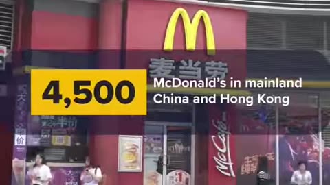 Beijing aims