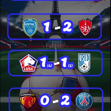 Resultado de los partidos del día 4 de febrero