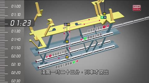 視點31 8 31疑雲 多角度追尋(17 09 2019）