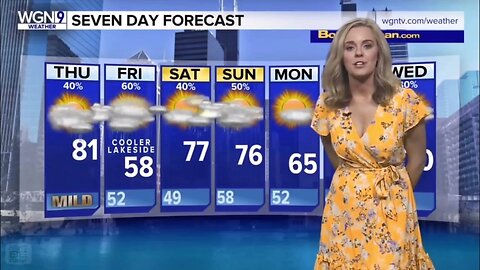 Funny News Bloopers that will make you laugh