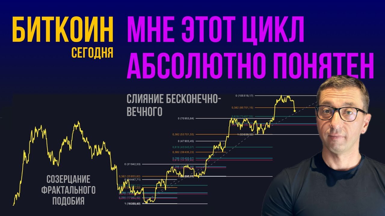 БИТКОИН 🪐 МНЕ ЭТОТ ЦИКЛ АБСОЛЮТНО ПОНЯТЕН [А ты иди суетись дальше]
