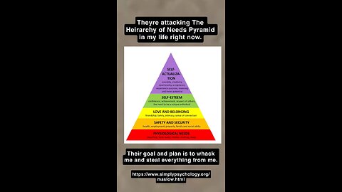 They’re attacking my Hierarchy of Needs Pyramid right now.