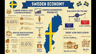 Swedish Political Class Debates Economics (1)