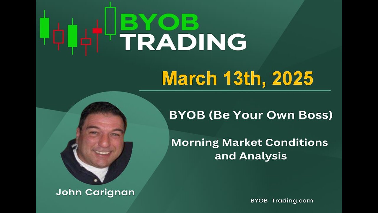 March 13th, 2025 BYOB Morning Market Conditions and Analysis. For educational purposes only.