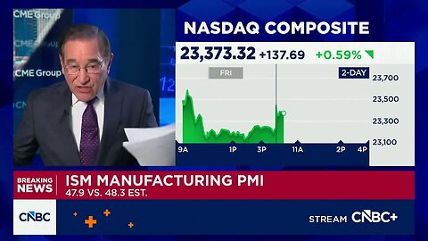 ISM manufacturing gauge missed forecast for December