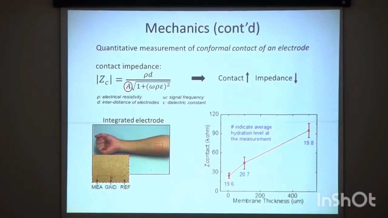 Bio-Interfaced Soft Electronics