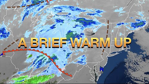 A Brief Warm Up