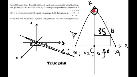 Toán 12: Trong không gian Oxyz, đơn vị độ dài trên mỗi trục là mét, xem mặt đất là mặt phẳng