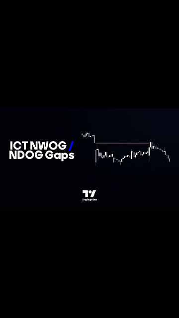🔺ICT NWOG/NDOG Gaps indicator New Opening Gaps in tradingview [TradingFinder]💰