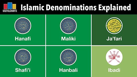 Le denominazioni islamiche spiegate DOCUMENTARIO come ci sono le denominazioni cristiane ci sono pure quelle nell'islam che sono diverse e hanno opinioni diverse tra loro