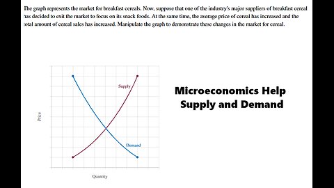 Microeconomics Help: The Graph represents the market for breakfast cereals. Now, suppose that