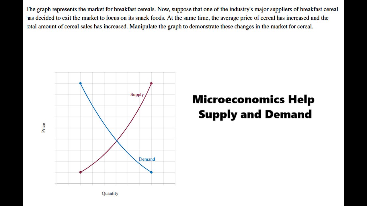 Microeconomics Help: The Graph represents the market for breakfast cereals. Now, suppose that