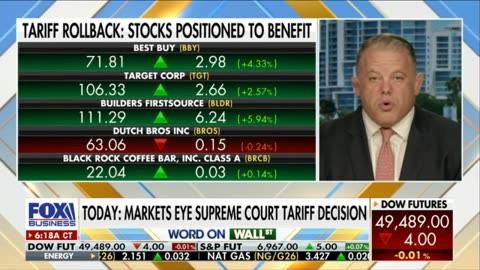Tariff Ruling Lingering, Bull Run in Full Effect - Michael Lee on Fox Business Mornings with Maria