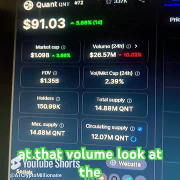 Quant qnt crypto coin news today price prediction #fyp