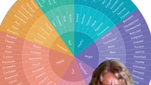 Psychologist reacts: Hold my wine 🍷