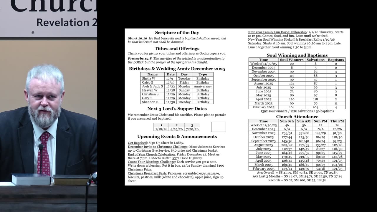 The Word Becomes Flesh: John 1:1-18 Explained