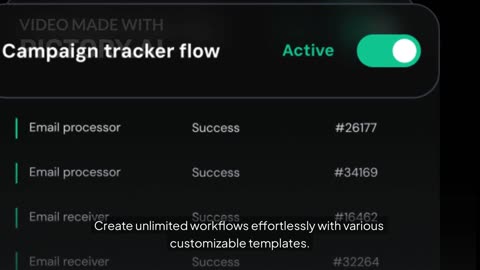 Hostinger VPS + n8n | Unlimited Workflows & AI Automation