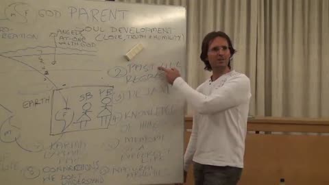 Past Life Regression, Spirits and Potential, Physical Illnesses and Spirit Influence/Attachments