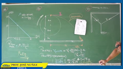 VONEX SEMIANUAL 2023 | Semana 20 | Física