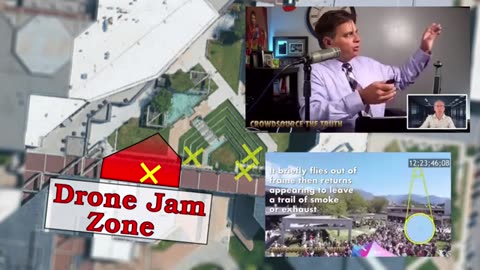 Algeist Nydream - Charlie Kirk death Fake! Proof - Irrefutable Physics. Decoy shot into trunk!