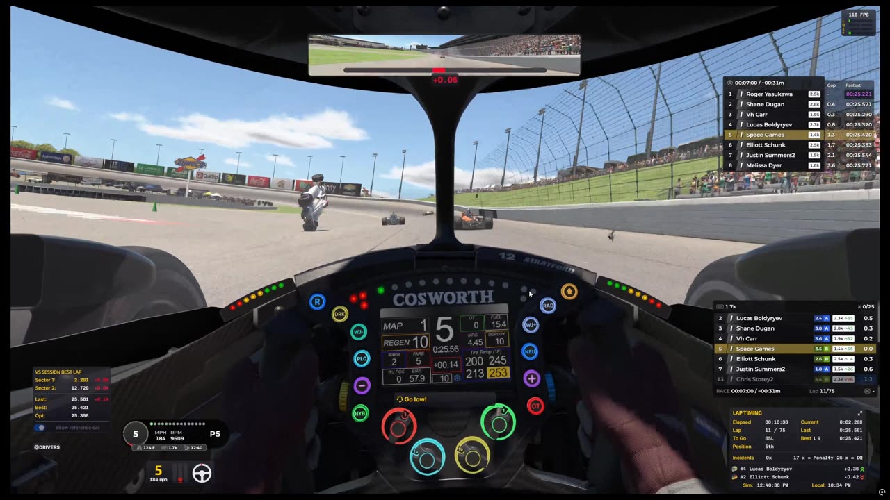 Pucker Factor: IRacing Indy