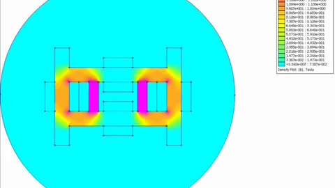 Improved Flynn Device Model