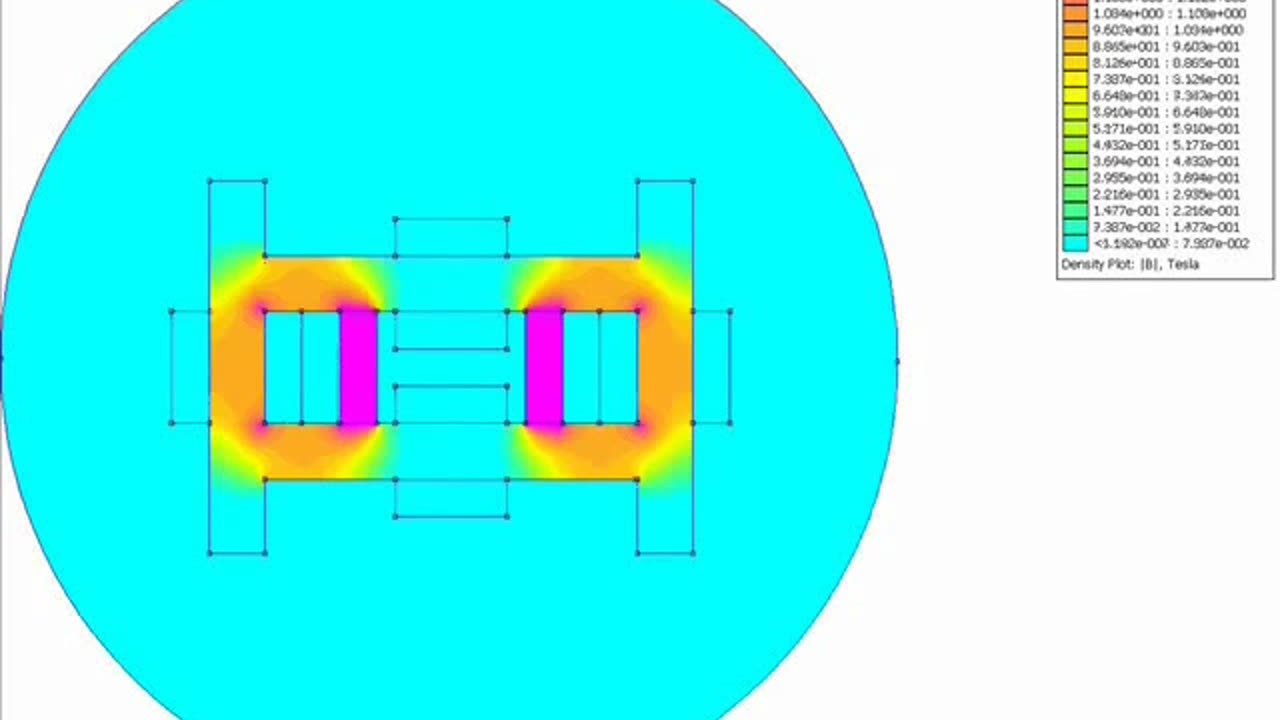 Improved Flynn Device Model