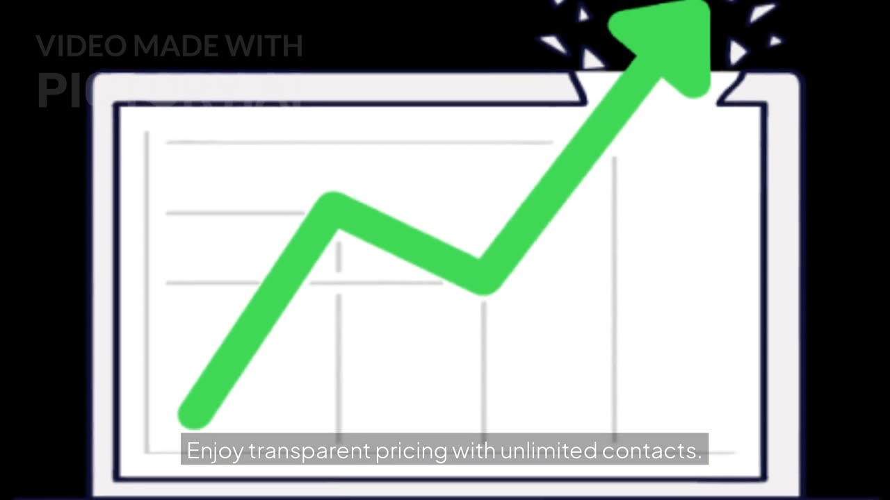 How to Customize Nutshell for Your Unique Workflow