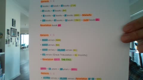 Count Books and Verses in your King James Bible for Answers. 1961 - 2031.