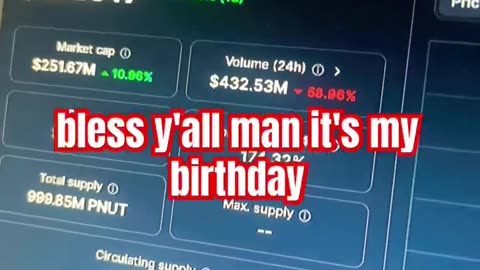 peanut the squirrel pnut crypto news today price prediction #fyp