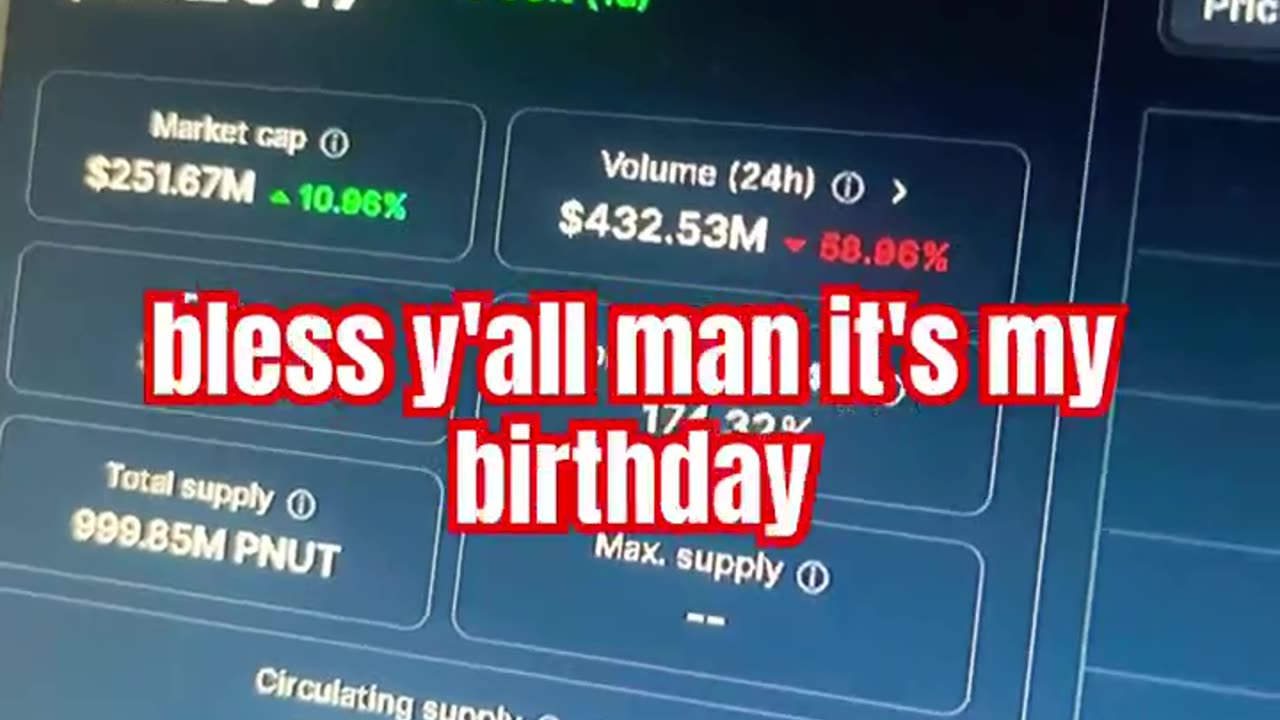 peanut the squirrel pnut crypto news today price prediction #fyp